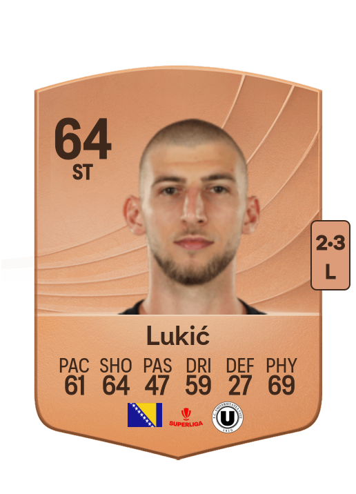 Jovo Lukić