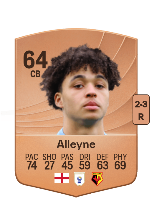 Max Alleyne