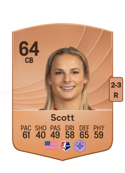 Katie Scott