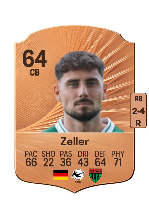 Lucas Zeller