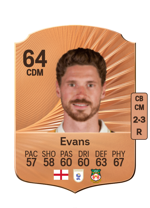 George Evans
