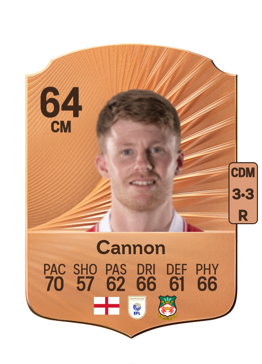 Andy Cannon