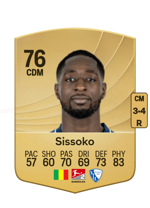 Ibrahima Sissoko
