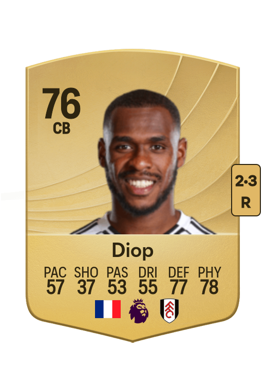 Issa Diop