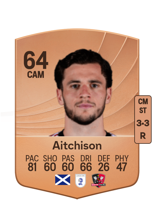 Jack Aitchison