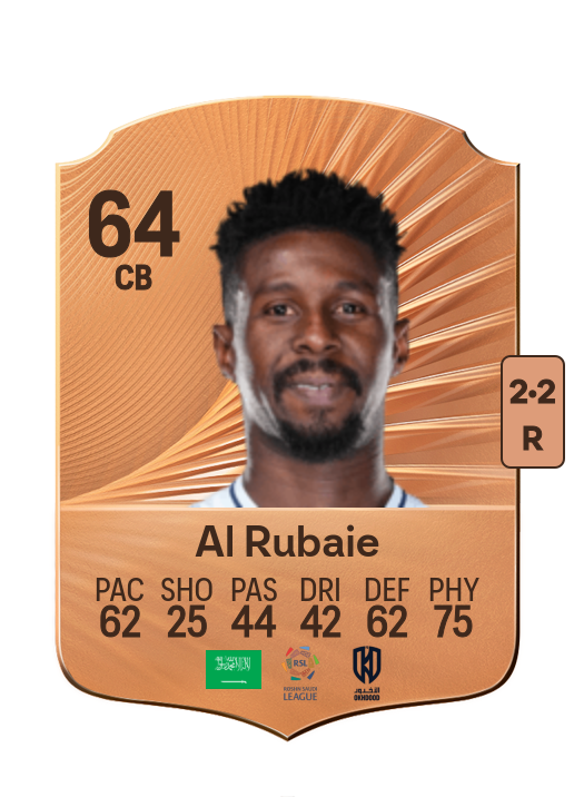 Saeed Al Rubaie
