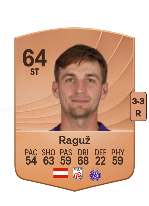 Marko Raguž