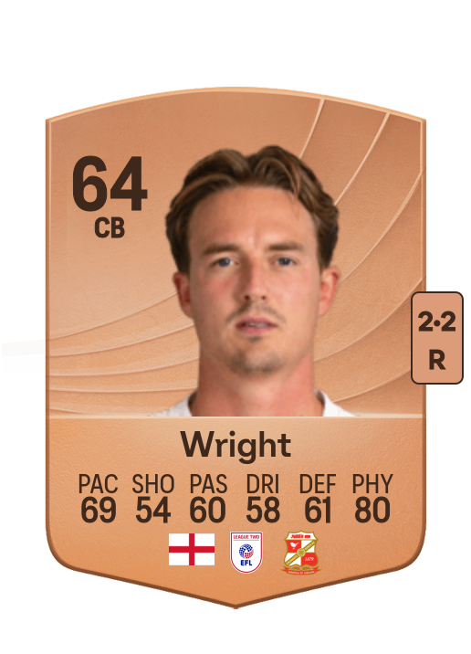 Will Wright