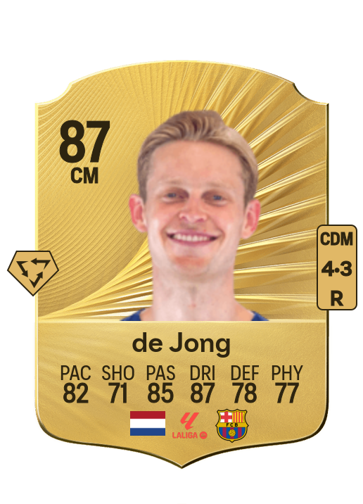 Frenkie de Jong