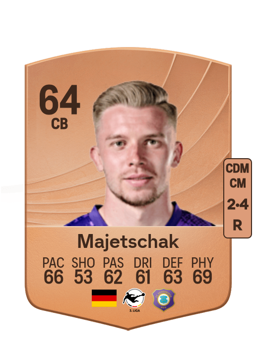 Erik Majetschak