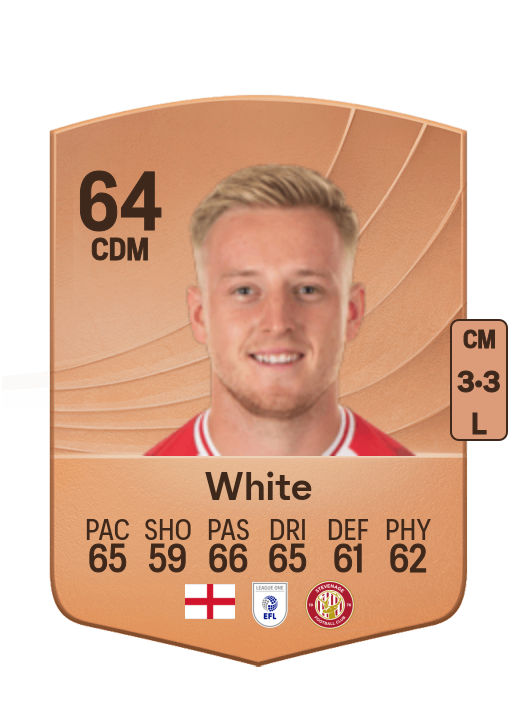 Harvey White