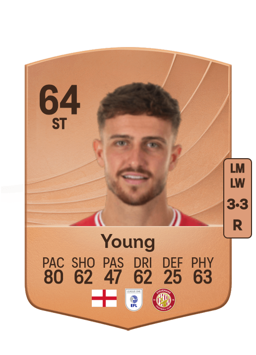 Jake Young