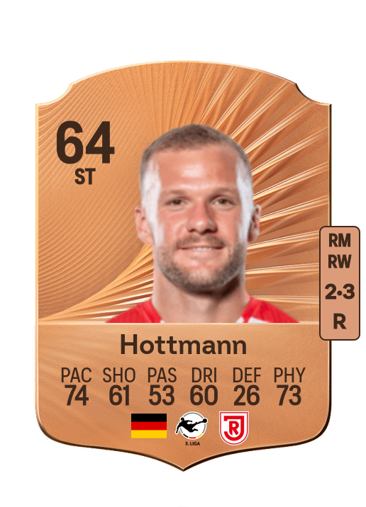 Eric Hottmann