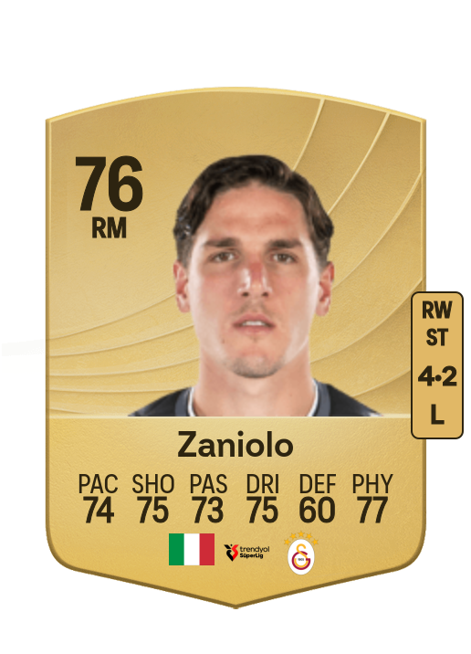 Nicolò Zaniolo