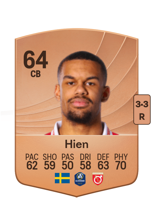 Leon Hien