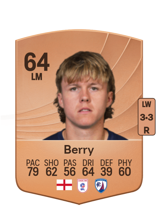 James Berry
