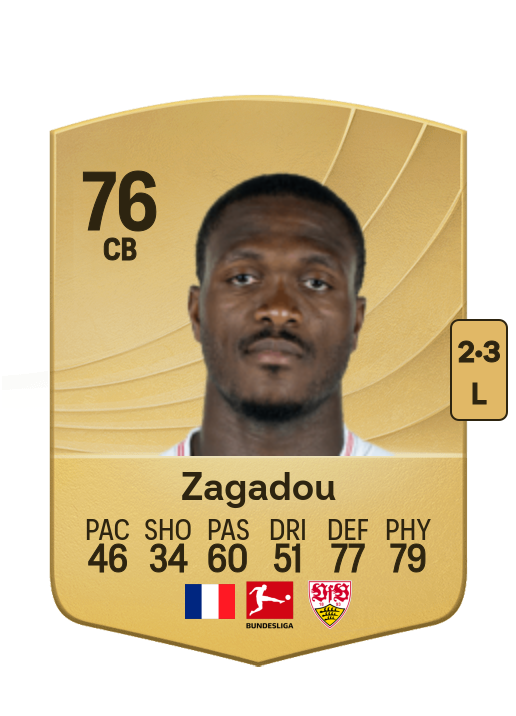 Dan-Axel Zagadou