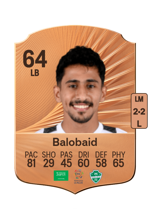 Saad Balobaid