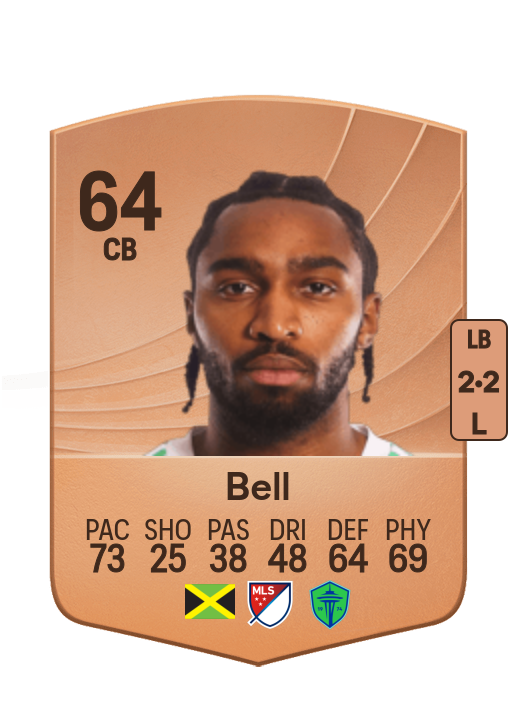 Jon Bell
