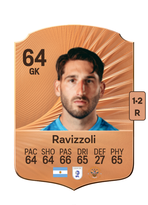 Franco Ravizzoli