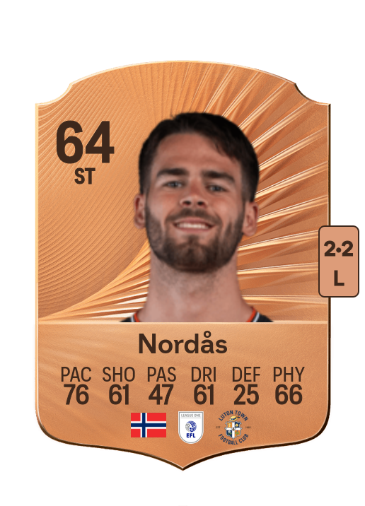 Lasse Nordås