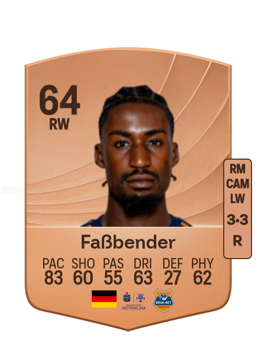Morgan Faßbender
