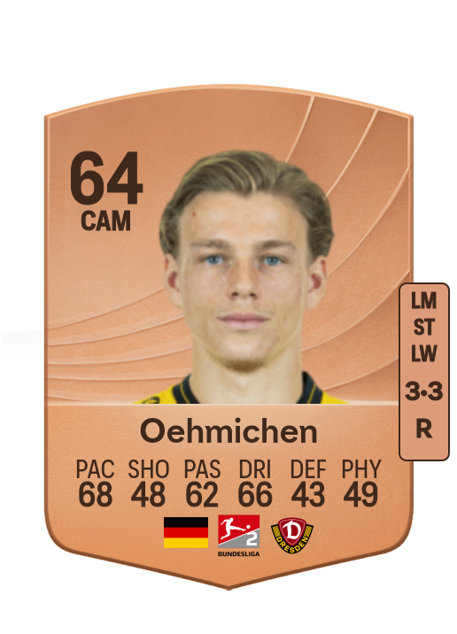 Jonas Oehmichen