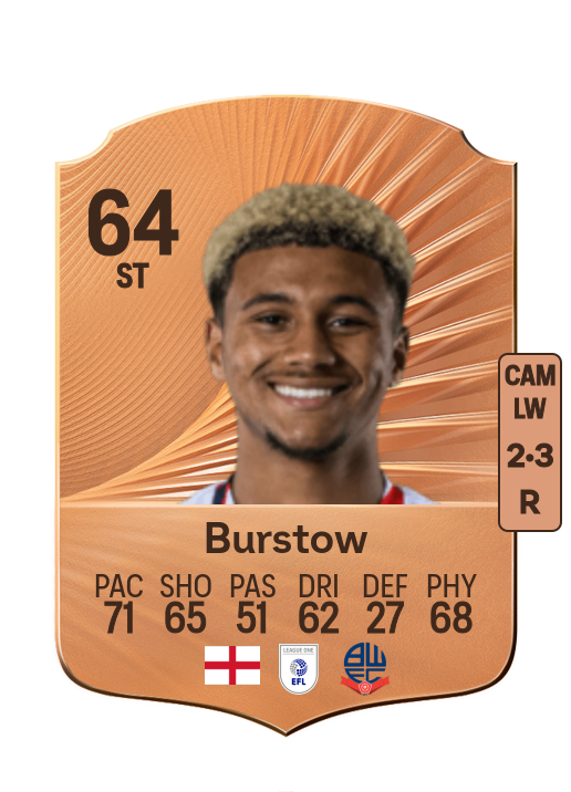 Mason Burstow
