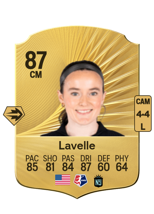 Rose Lavelle