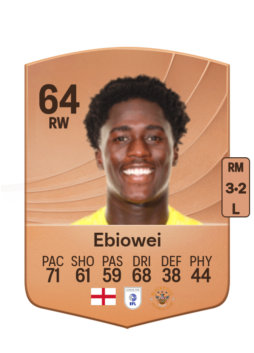 Malcolm Ebiowei