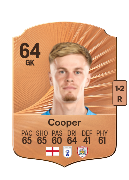 Murphy Cooper