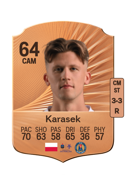 Kacper Karasek