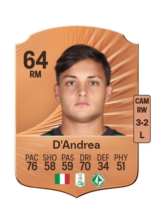 Luca D'Andrea