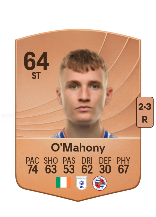 Mark O'Mahony