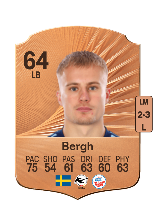 Viktor Bergh