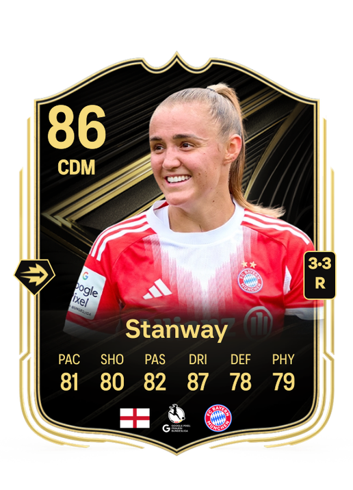 Georgia Stanway
