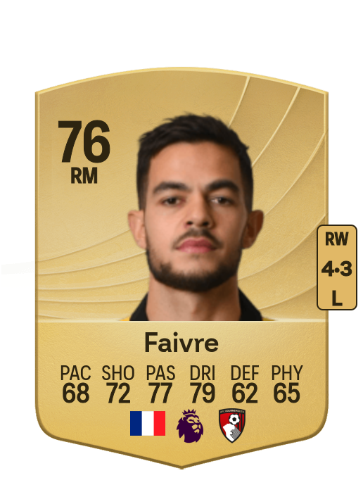 Romain Faivre