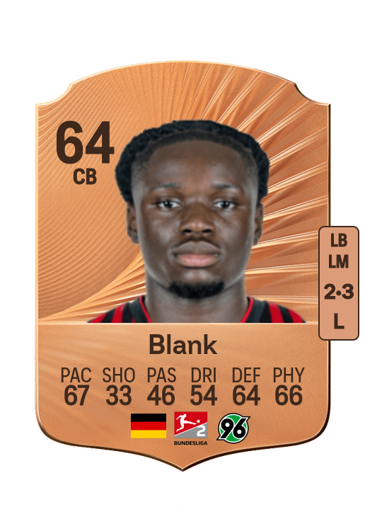 Hendry Blank