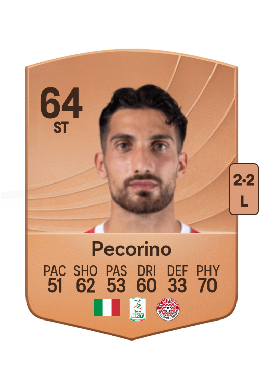 Emanuele Pecorino