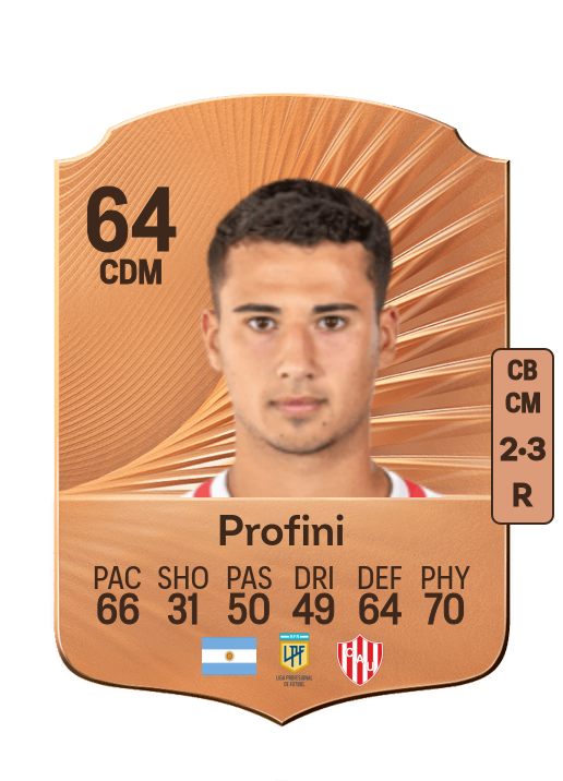 Rafael Profini