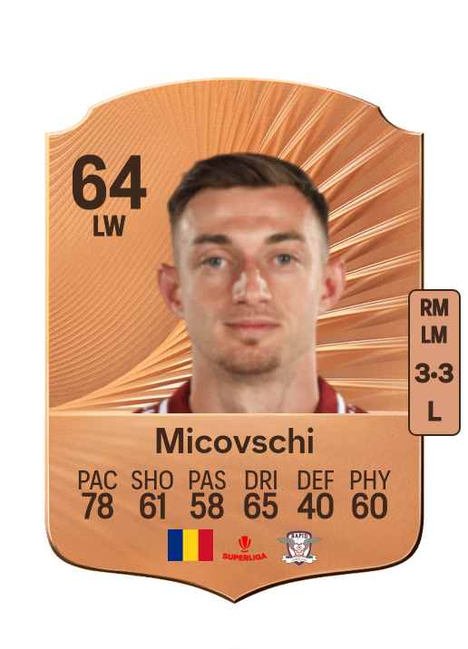 Claudiu Micovschi