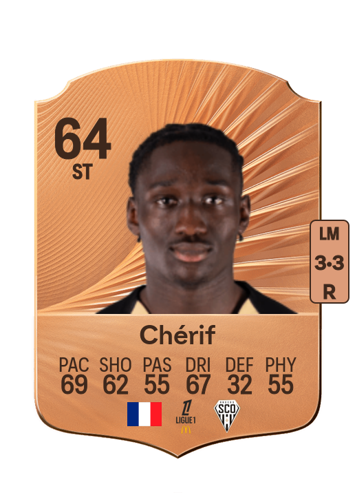 Sidiki Chérif