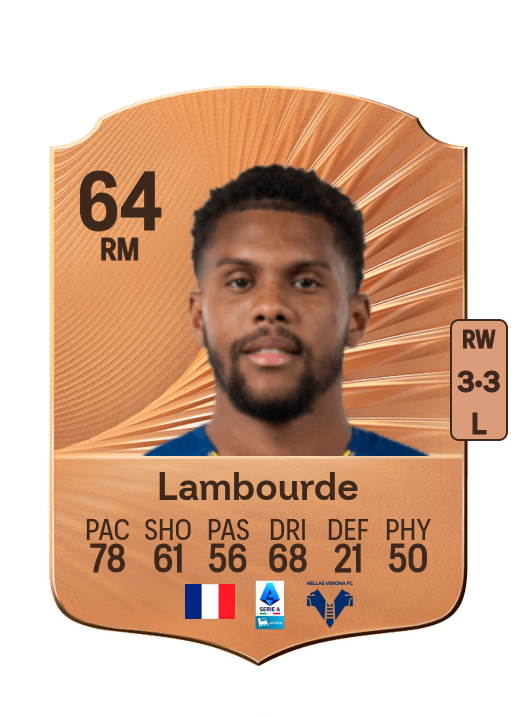 Mathis Lambourde