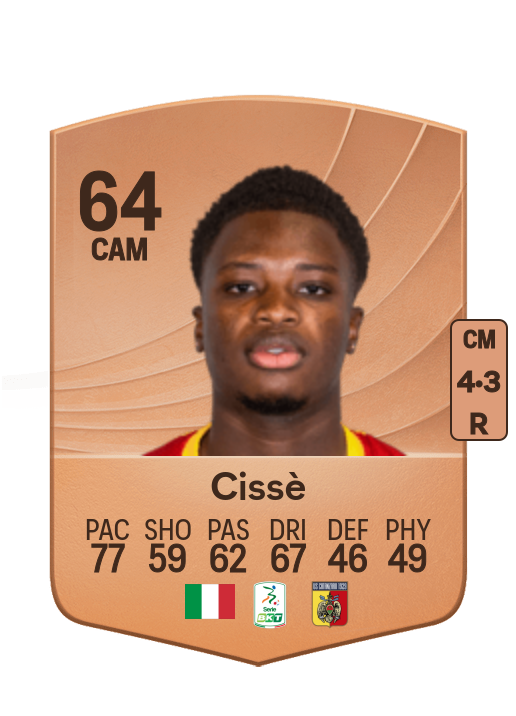 Alphadjo Cissè
