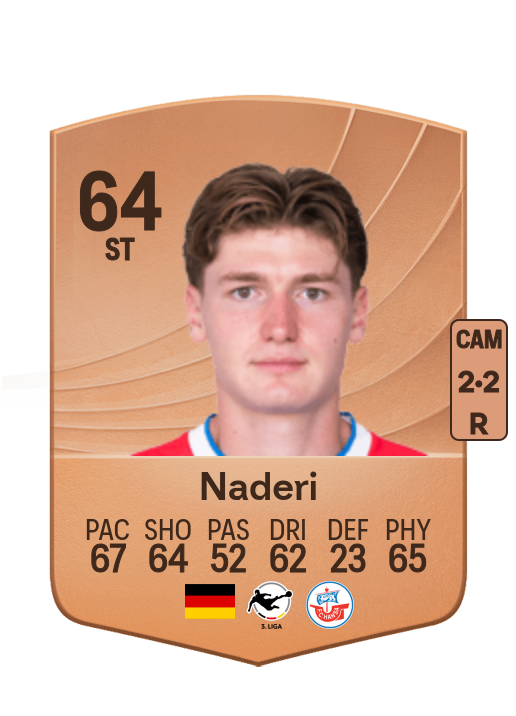 Ryan Naderi