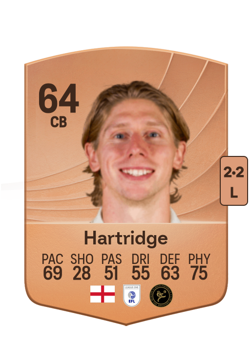 Alex Hartridge
