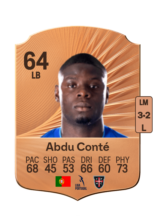 Abdu Cadri Conté