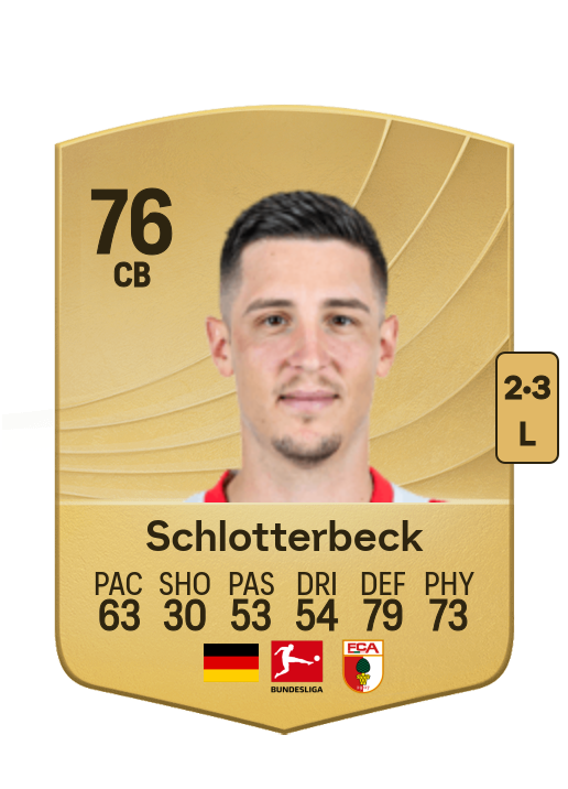 Keven Schlotterbeck