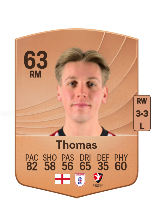Jordan Thomas