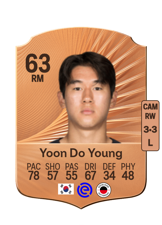 Do Young Yoon